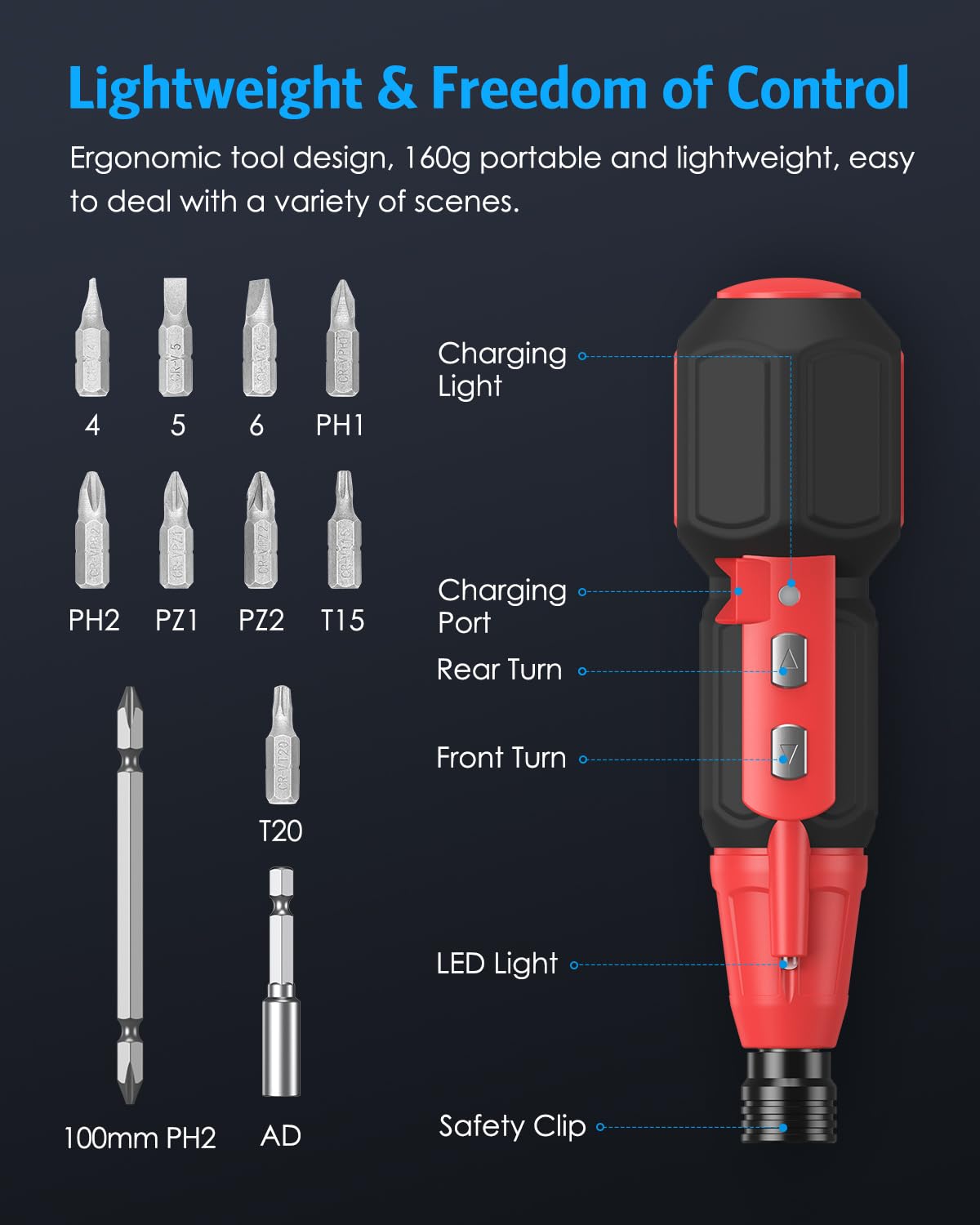 AMIR USB-charging screwdriver ready for quick recharges during projects.