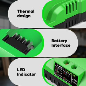 Amitself 40V charger LED indicator visible, signaling charge status at a glance.
