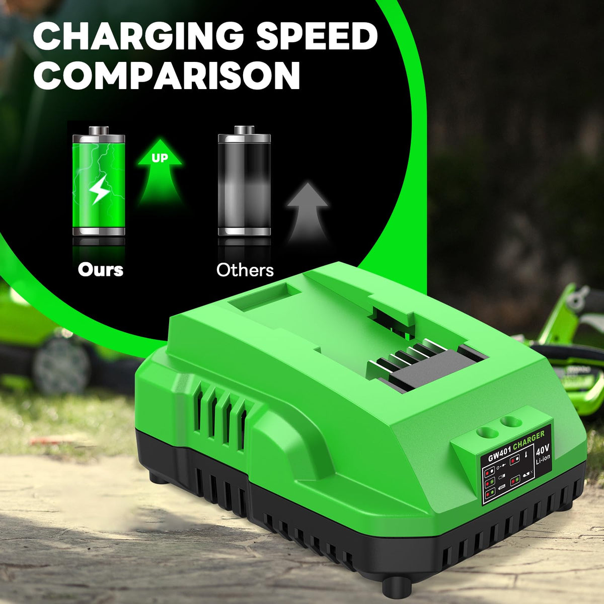 Flame retardant shell close-up on Amitself charger for safety.