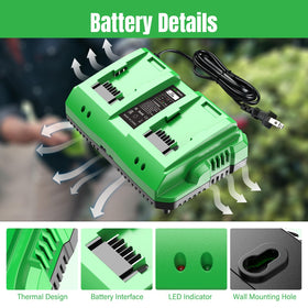 Amitself 40V charger compatibility image shows broad Greenworks model coverage for easy replacement