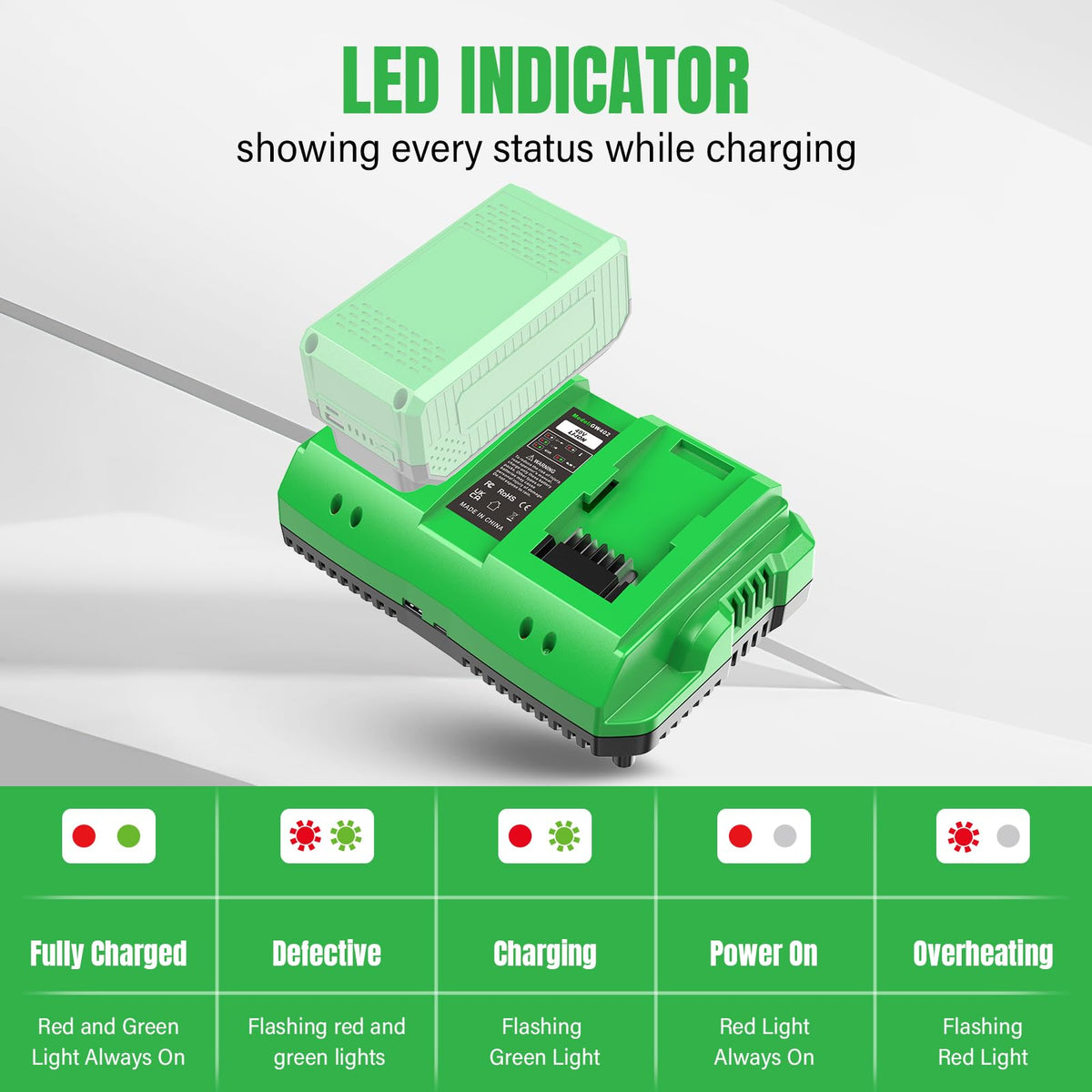 Amitself LED charging status indicator shows real-time charge progress