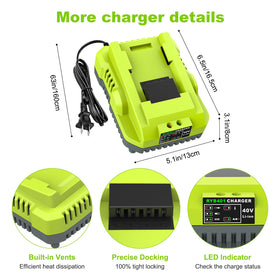 Amityke battery in use with a power tool showing steady performance