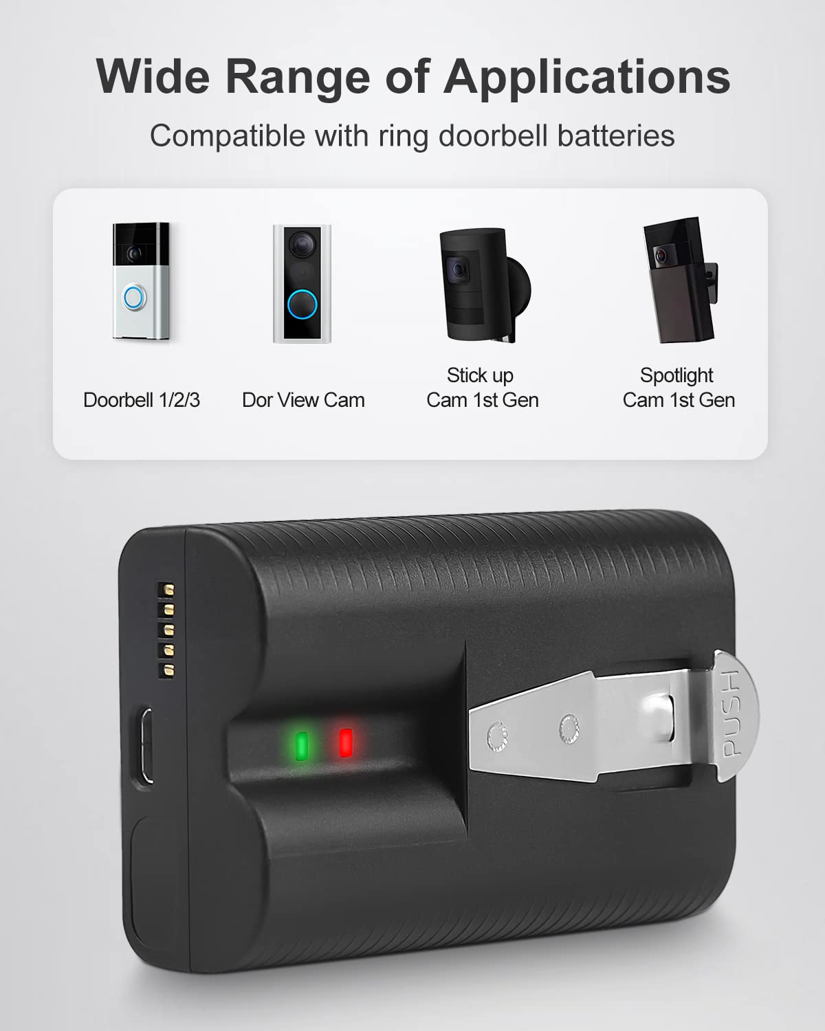 Amityke battery protection six-function system protects against overcharge and short circuits.