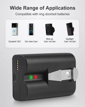 Amityke battery protection six-function system protects against overcharge and short circuits.