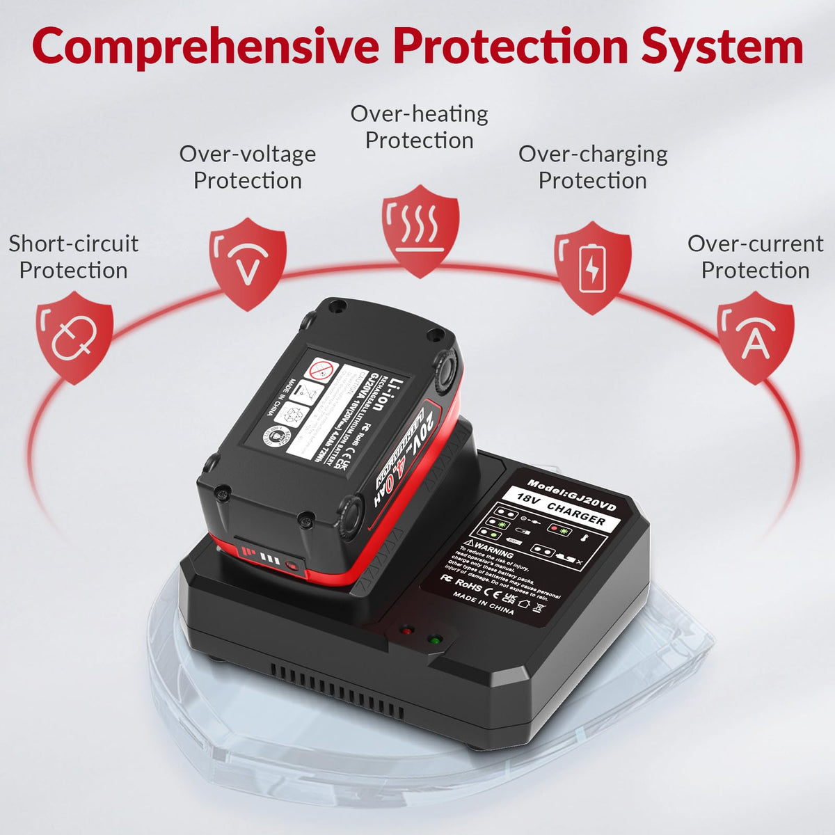 Amityke battery safety protection providing overcharge and overheating safeguards.