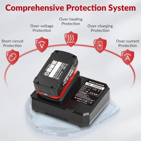 Amityke battery safety protection providing overcharge and overheating safeguards.