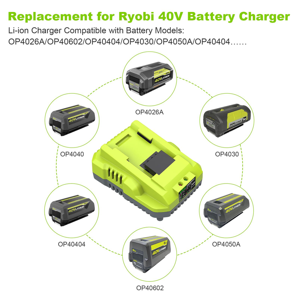 Amityke Rapid Charging OP401 charges Ryobi 40V batteries quickly for ongoing projects.
