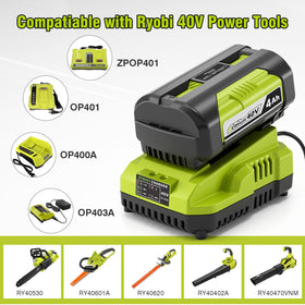 Amityke Ryobi compatible charger paired with the battery for seamless replacement