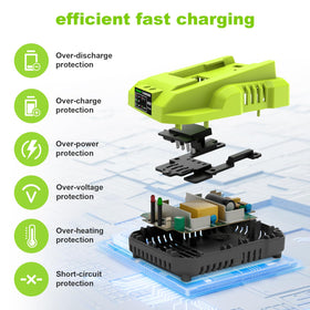 Amityke wall mount charger for compact storage on site