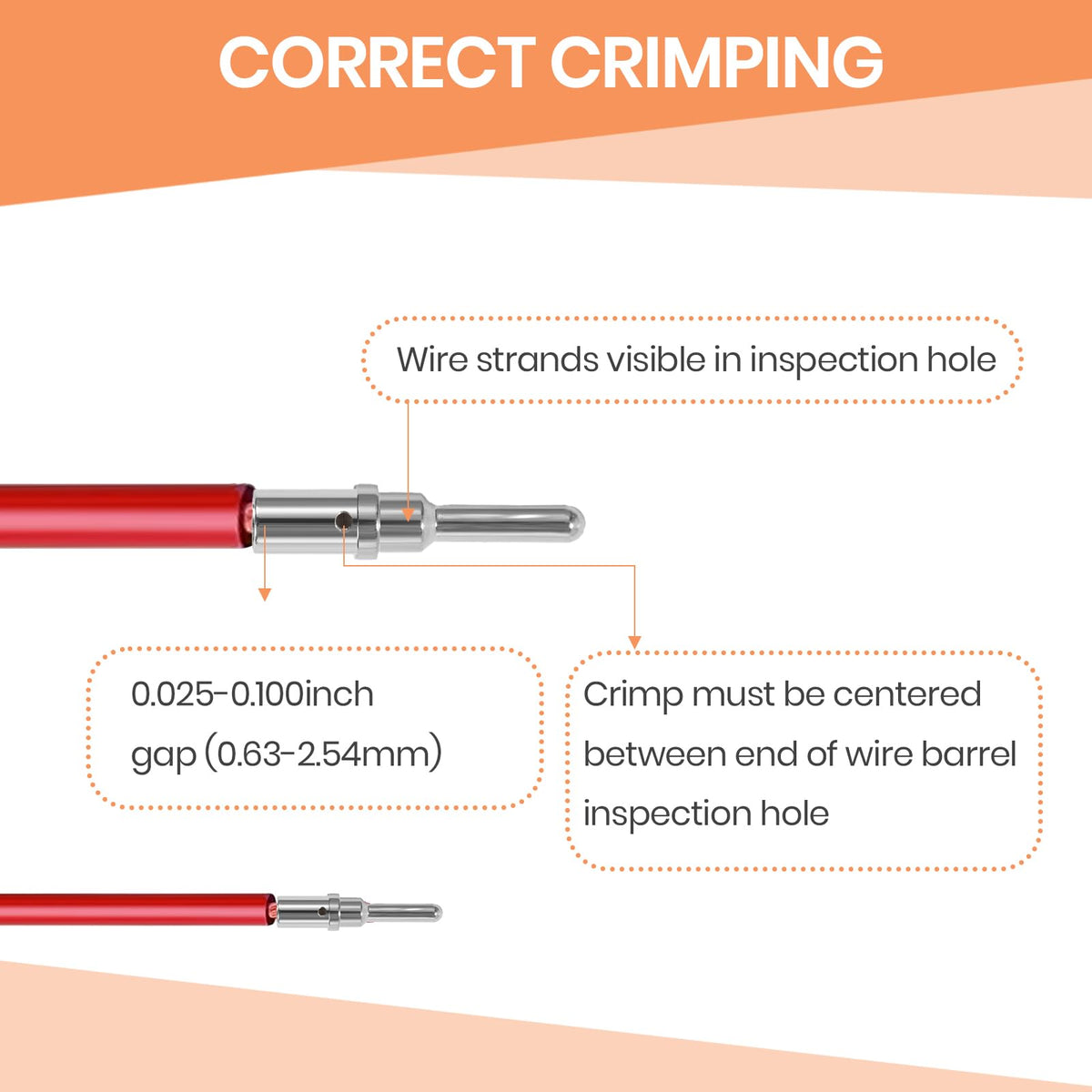 Amliber nickel plated copper pins ensure corrosion resistance and durable connections.