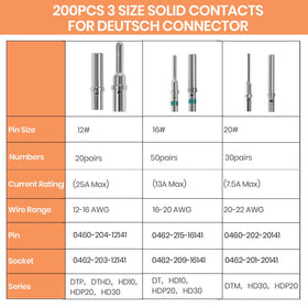 Amliber size-12 DTP solid pin 20-pairs image, precise crimp and reliable contact.