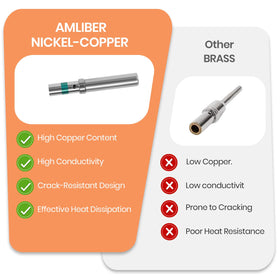 Amliber size-16 DT solid pin 50-pairs, suitable for DT series wiring.