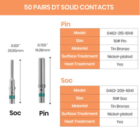 Amliber versatile pins for automotive, bike, boat, and DIY electronics.