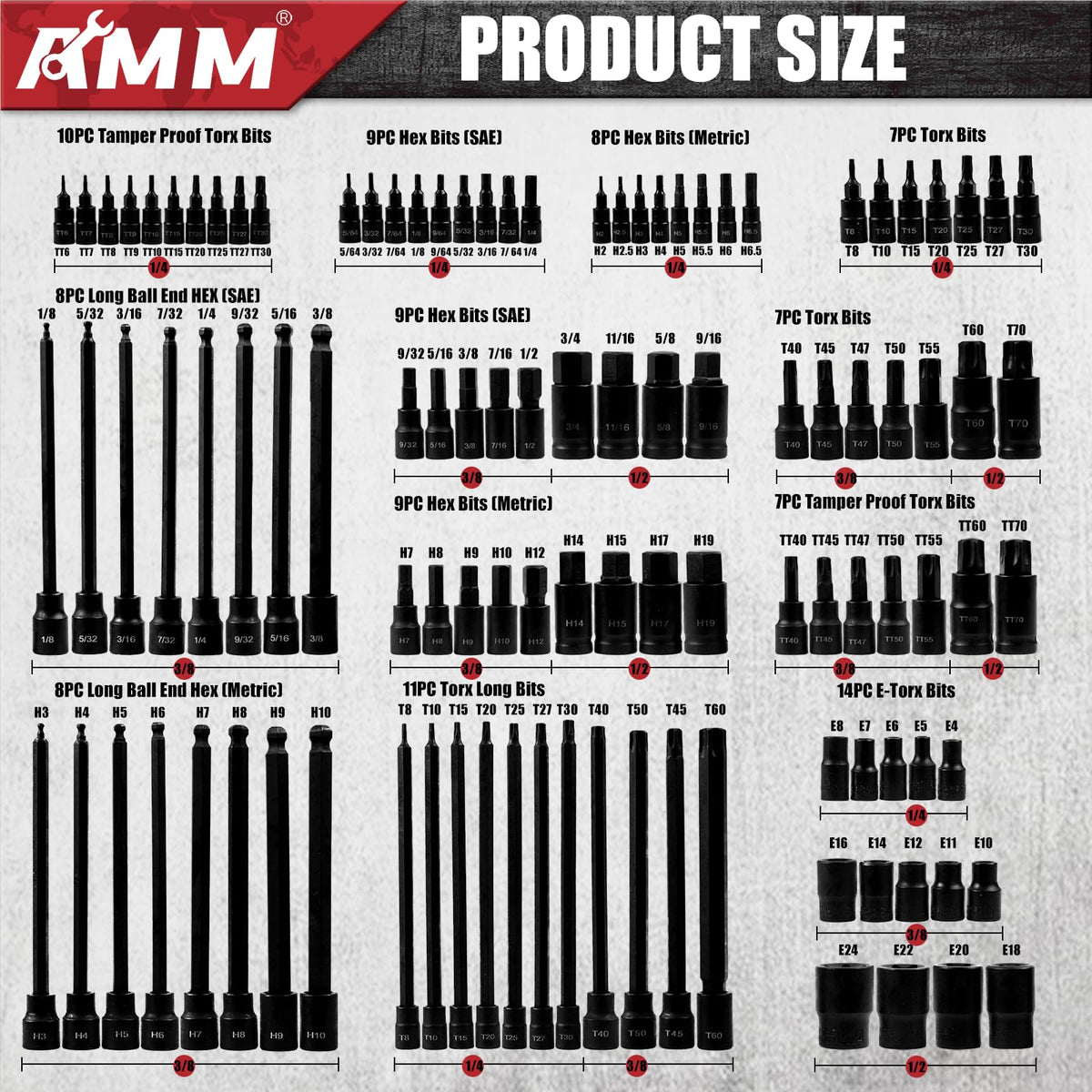 AMM 107PCS sockets forged in S2 alloy steel resist wear and rust.