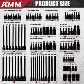 AMM 107PCS sockets forged in S2 alloy steel resist wear and rust.