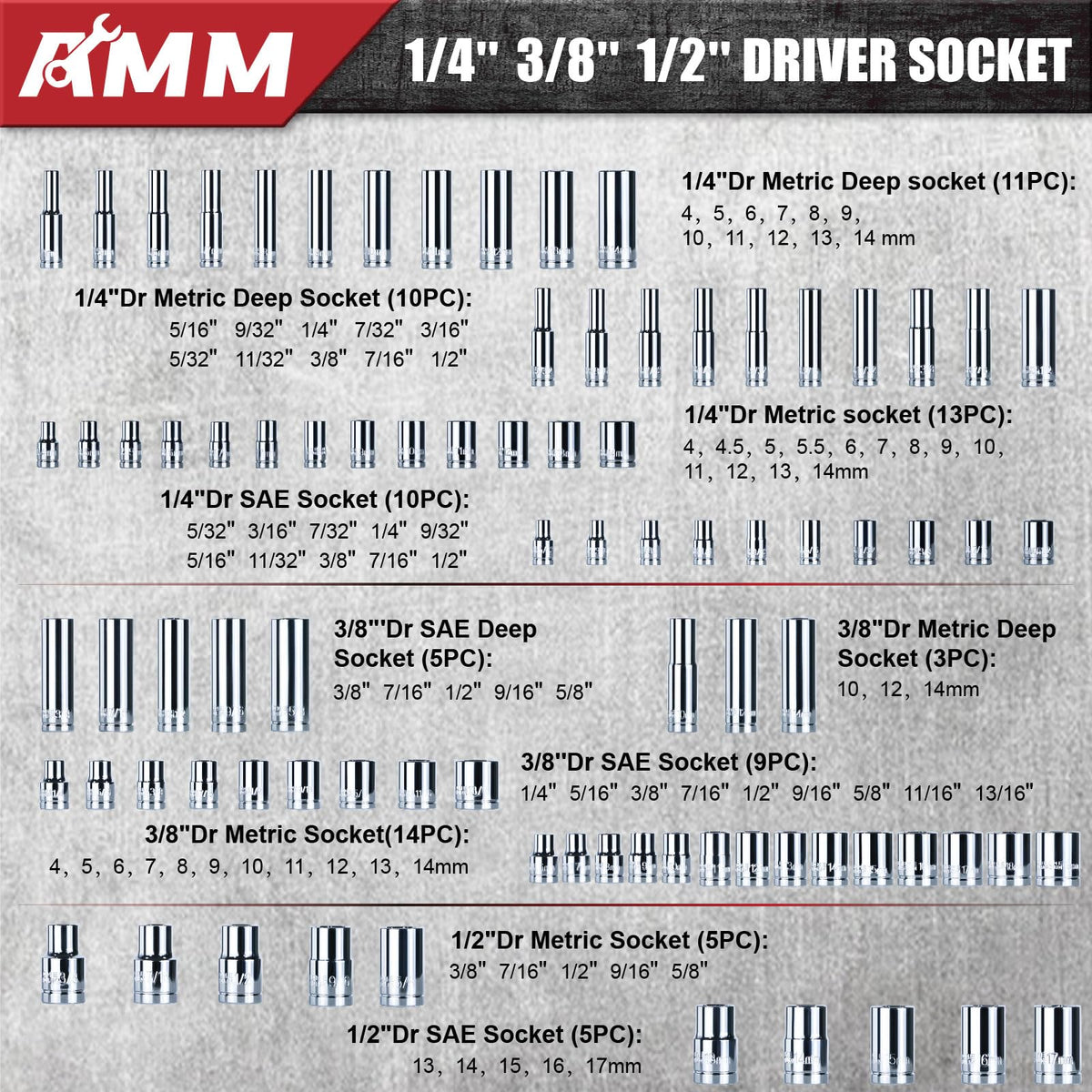 AMM Mechanics Tool Set 1/2 drive sockets handle heavy fasteners.