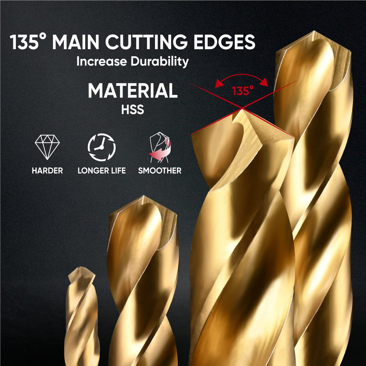 amoolo drill bits for metal, wood, and plastic projects.