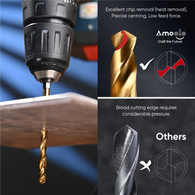 amoolo no wobble straightening process improves drilling stability and accuracy