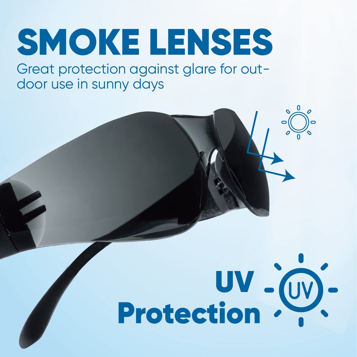 amoolo anti-fog safety glasses keep vision clear in humid environments