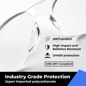 amoolo UV400 protection glasses shielding eyes during outdoor tasks.