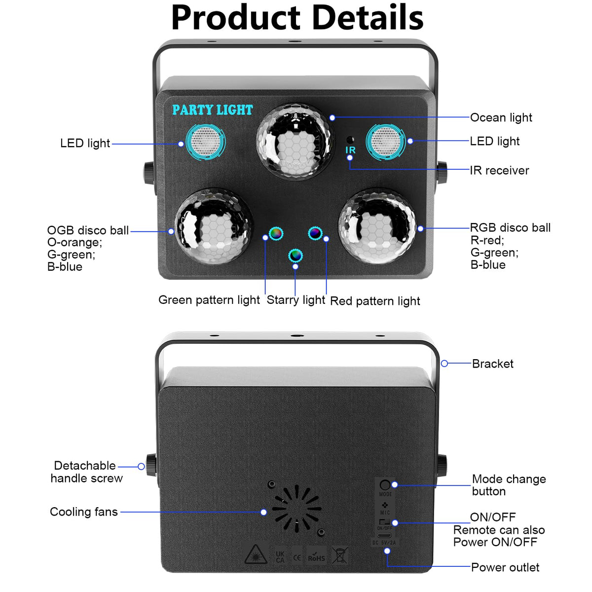Amosamz Remote control unit lets you switch effects from anywhere.