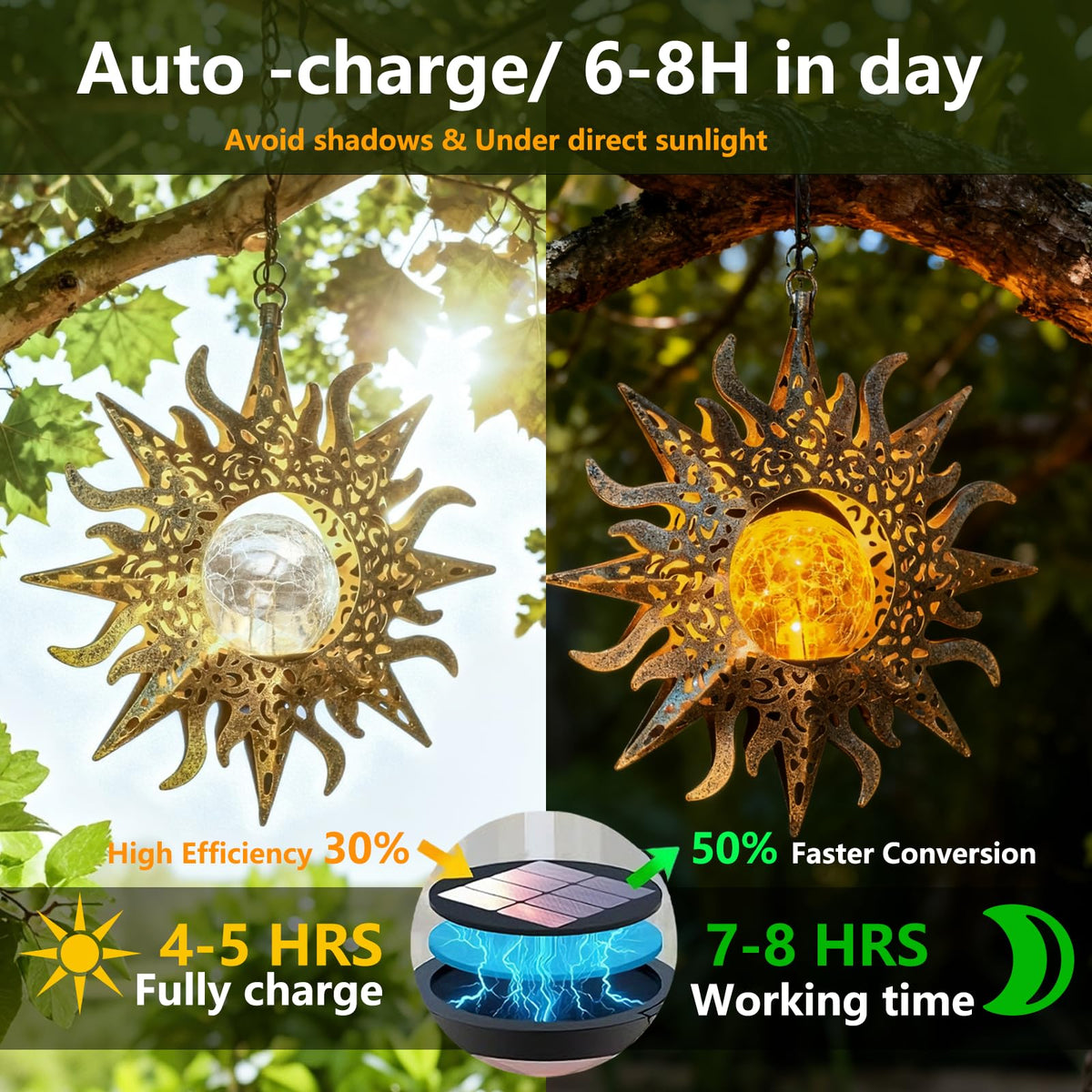 Amugmilk front porch lantern provides decorative illumination with solar power.