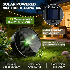 Amugmilk outdoor lantern on porch rail provides dependable dusk-to-dawn lighting.