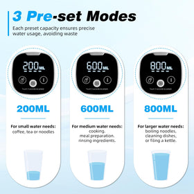 Amz Jet digital display shows real-time water volume for precise pouring