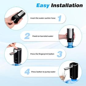 Amz Jet BPA-free food-grade materials ensure safe drinking water