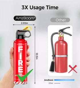 AmzBoom fire extinguisher for kitchen mounting, grease-fire protection.