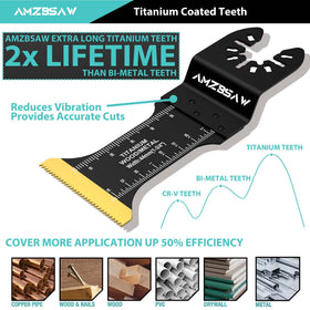 AMZBSAW titanium oscillating blades in 1-3/4in for versatile tasks.