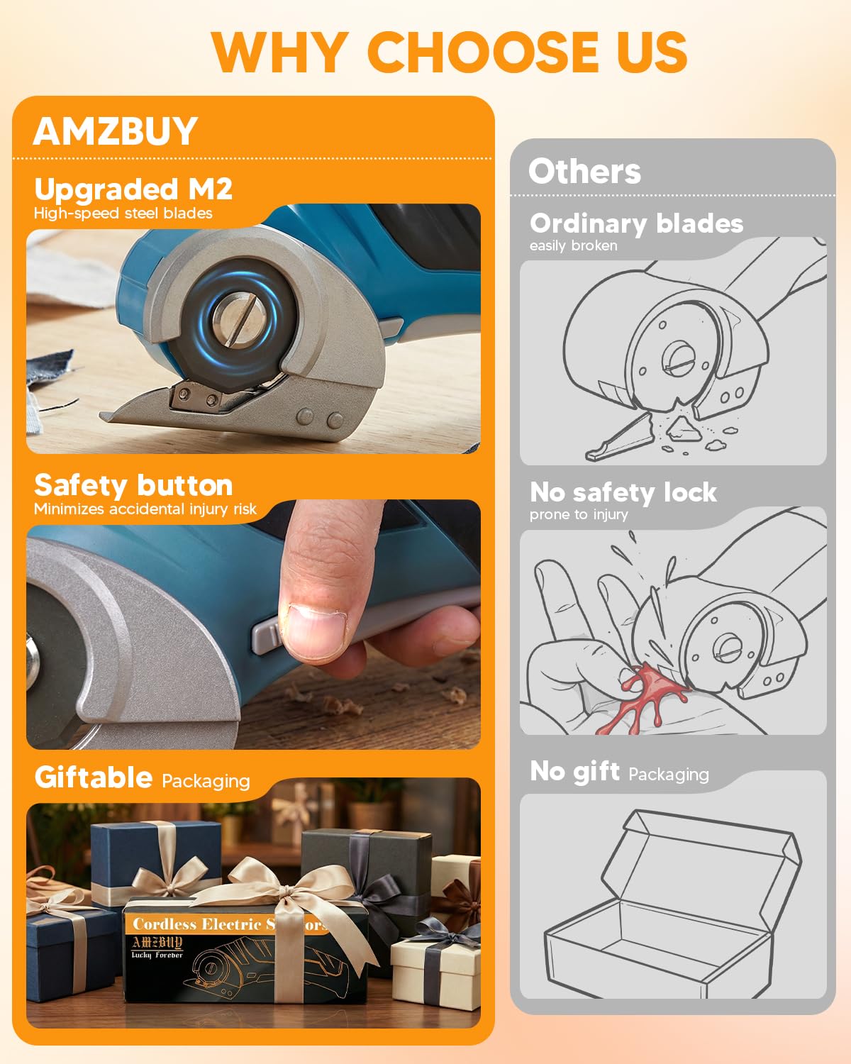AMZBUY self-sharpening blade maintains sharpness for long-term daily use.