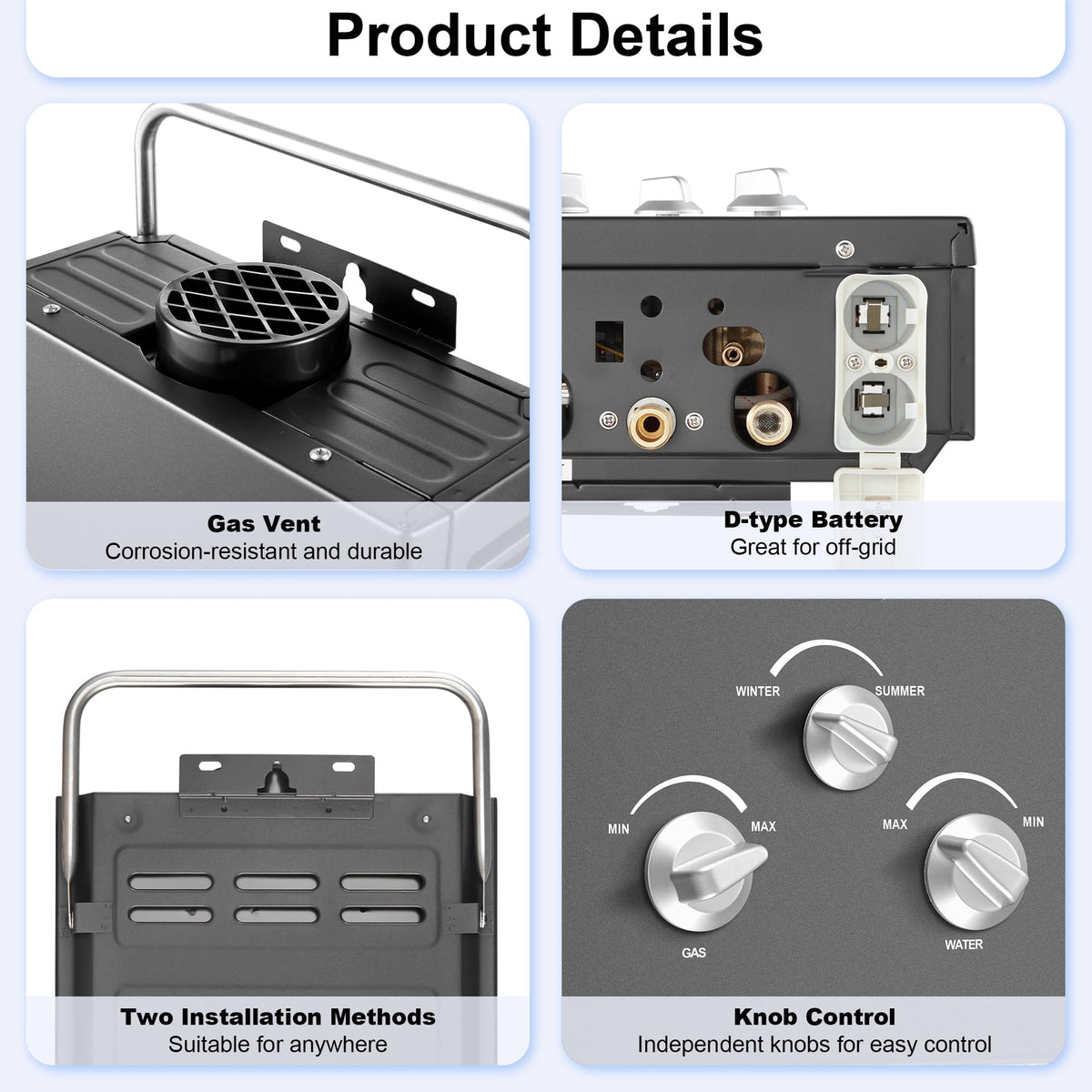 Amzgachfktch 6-in-1 safety protections for reliable outdoor operation.