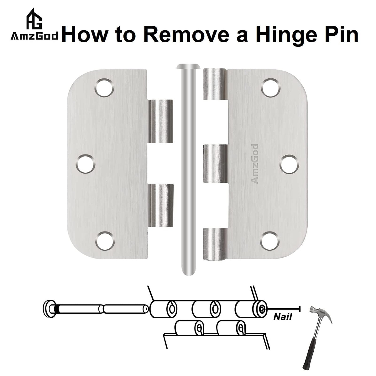 AmzGod satin finish hinges meet ANSI/BHMA standards for lasting finish
