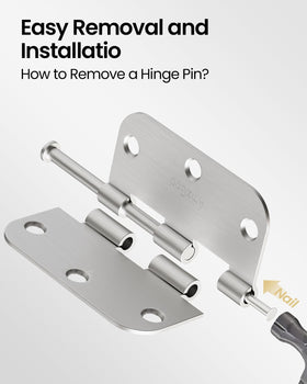 AmzGod included screws for secure mounting and rust resistance
