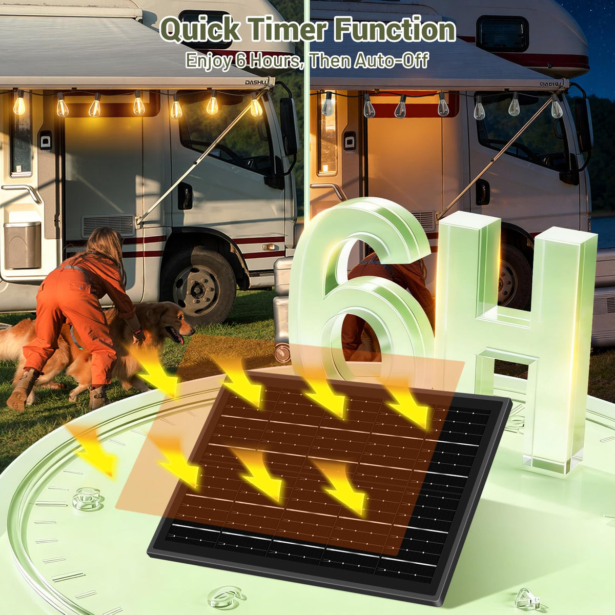 Amzrap IP65-rated connectors and wires endure rain and sun for year-round use.