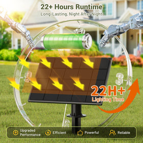 Amzrap remote control with dimmer and timer for mood settings