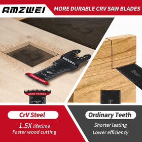 AMZWEI 44mm wide blades deliver aggressive material removal