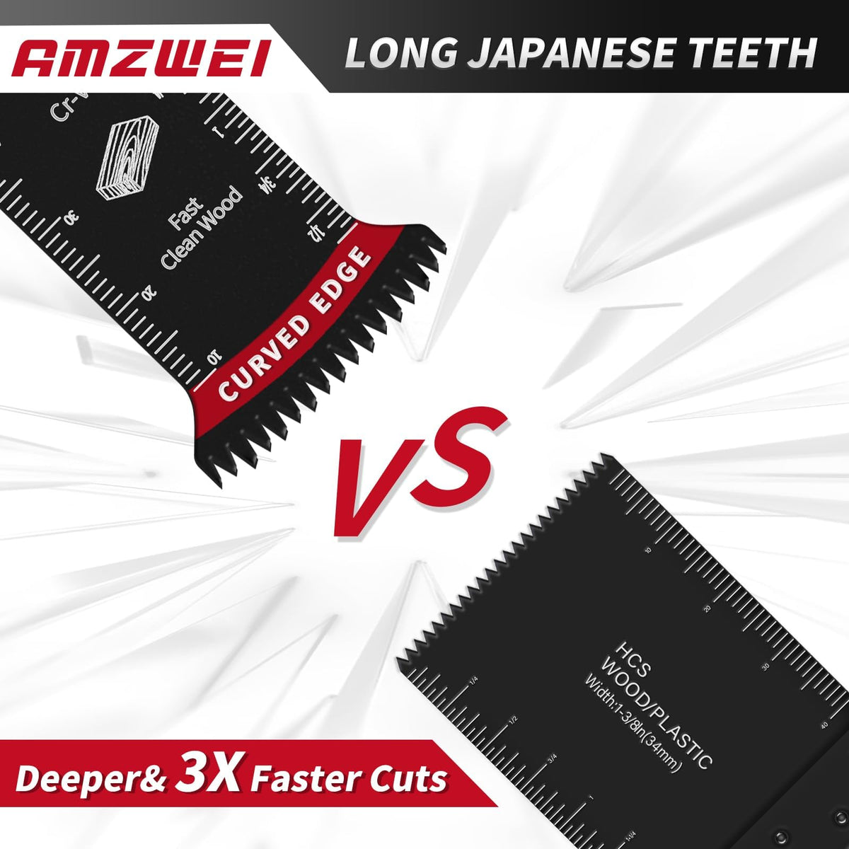 AMZWEI clip adapters ensure easy tool compatibility