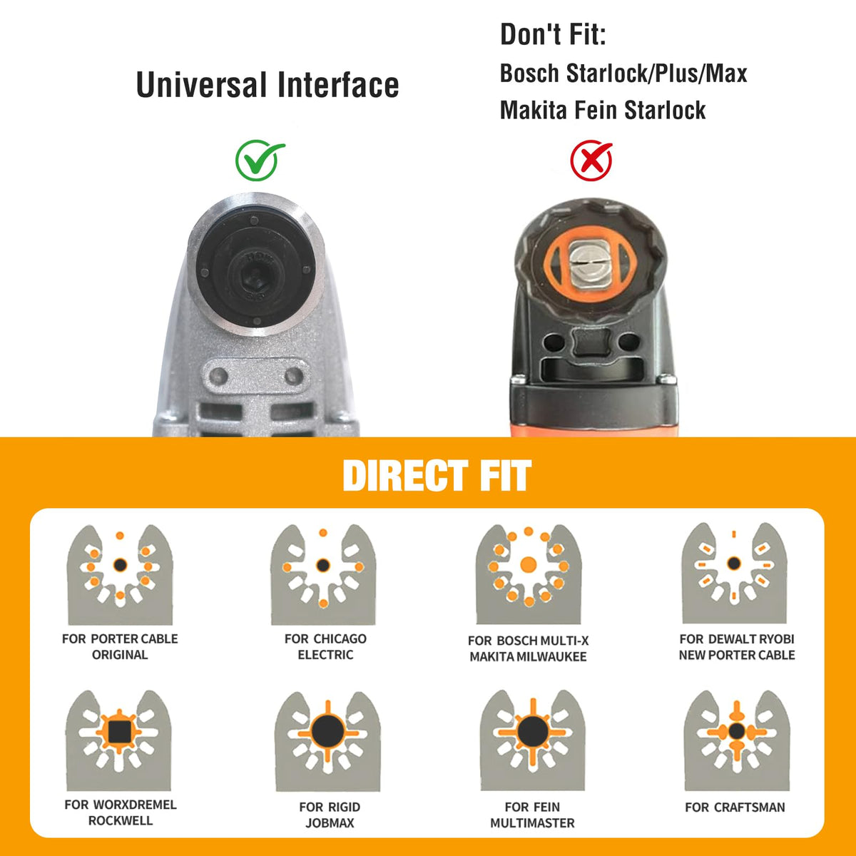 AMZWEI comprehensive cutting kit enables deep, plunge cuts in various materials.