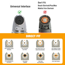 AMZWEI comprehensive cutting kit enables deep, plunge cuts in various materials.