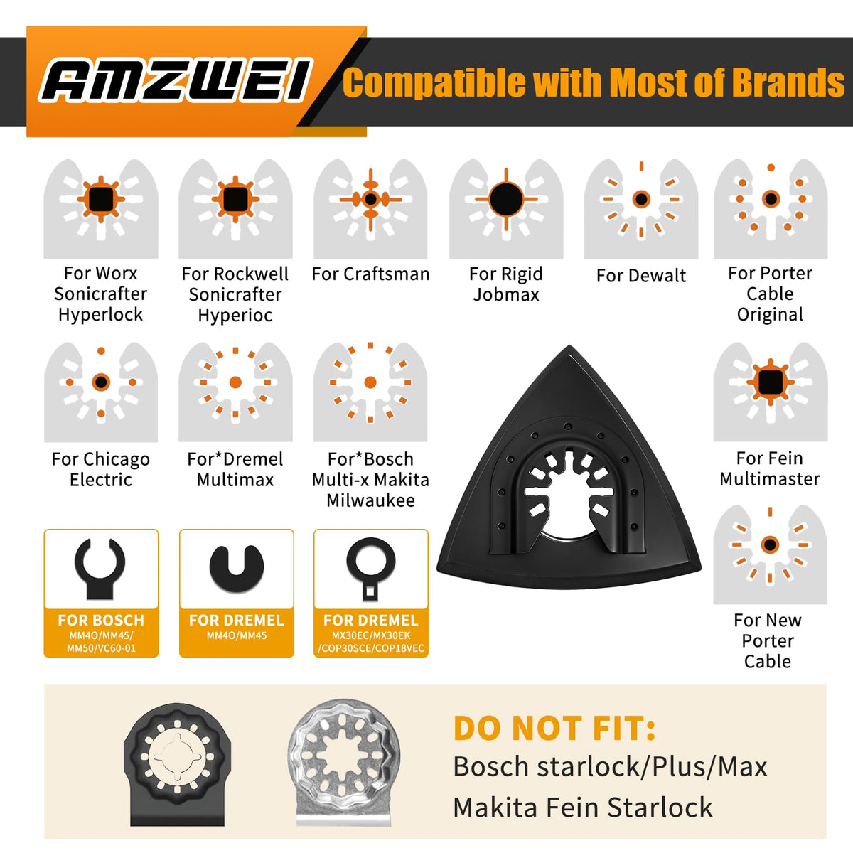 AMZWEI compatibility with Dewalt Milwaukee Ryobi simplifies shopping.