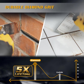 AMZWEI grout removal blades remove deteriorated grout lines efficiently