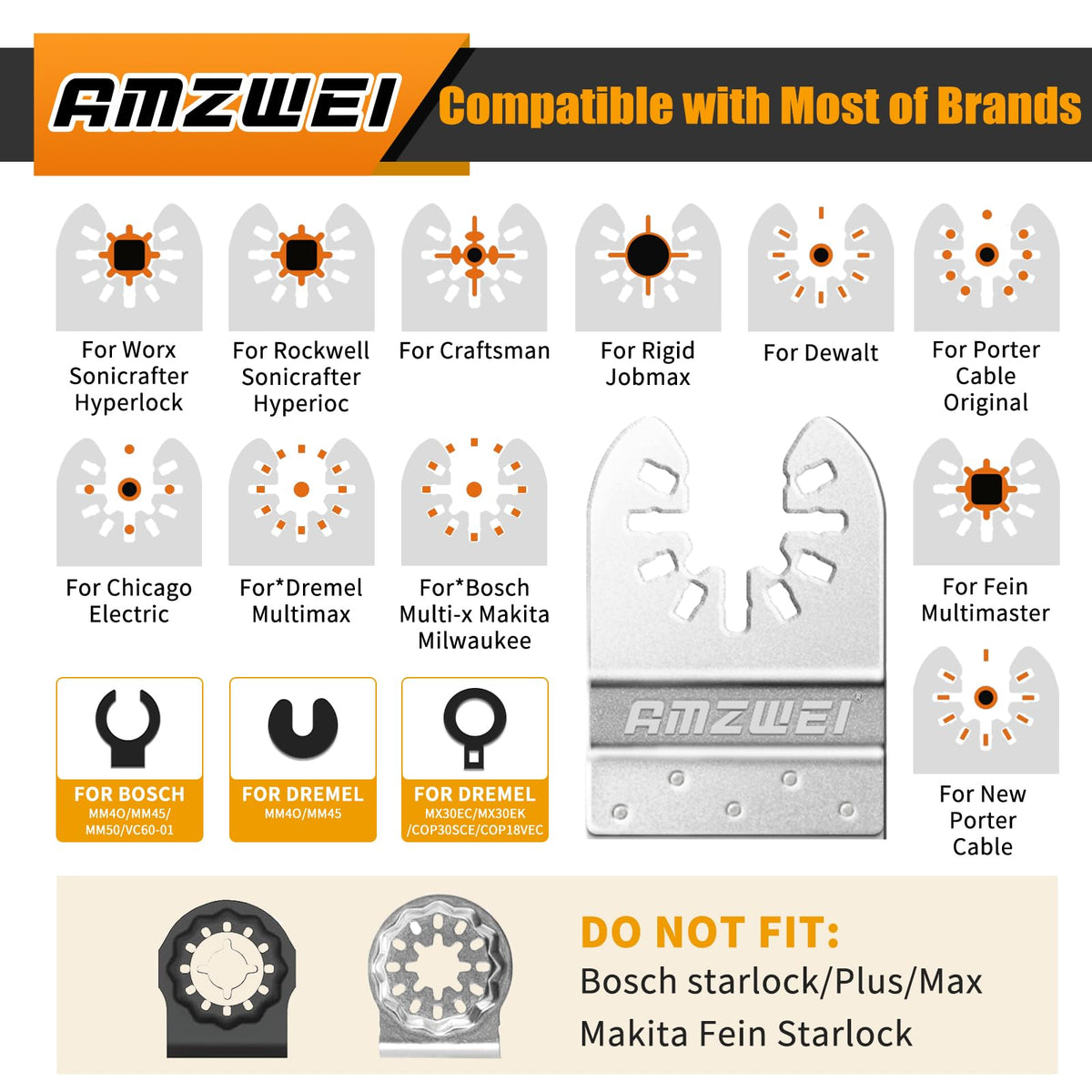 AMZWEI ideal for remodeling bathrooms and kitchens