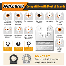 AMZWEI ideal for remodeling bathrooms and kitchens
