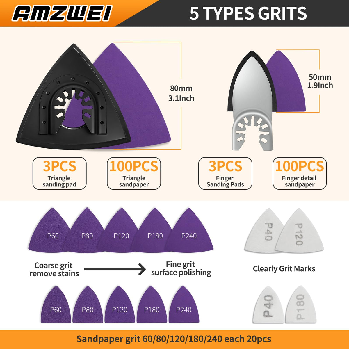 AMZWEI finger sanding pad eases narrow gaps and rails.