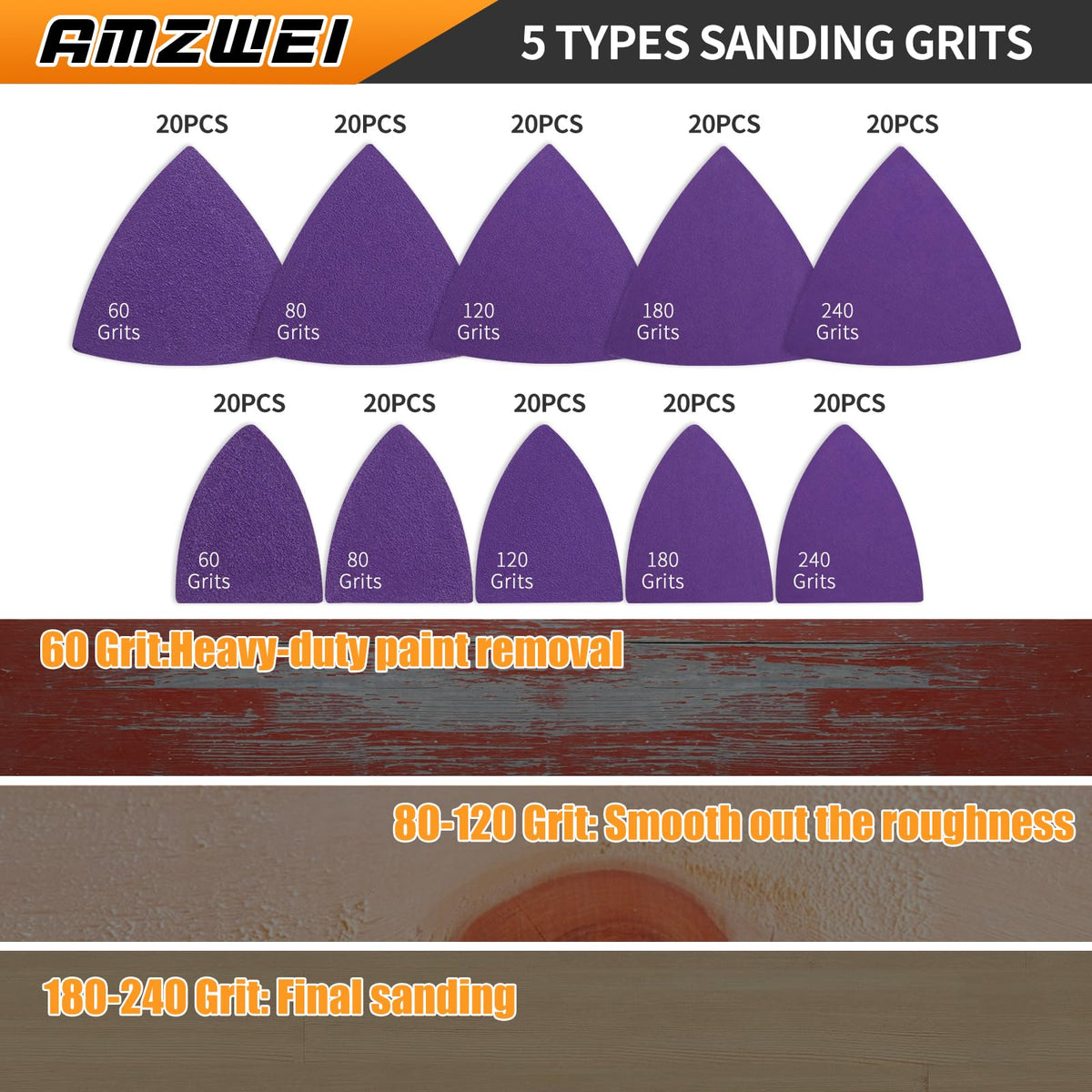AMZWEI kit helps reach stairs and banisters easily.