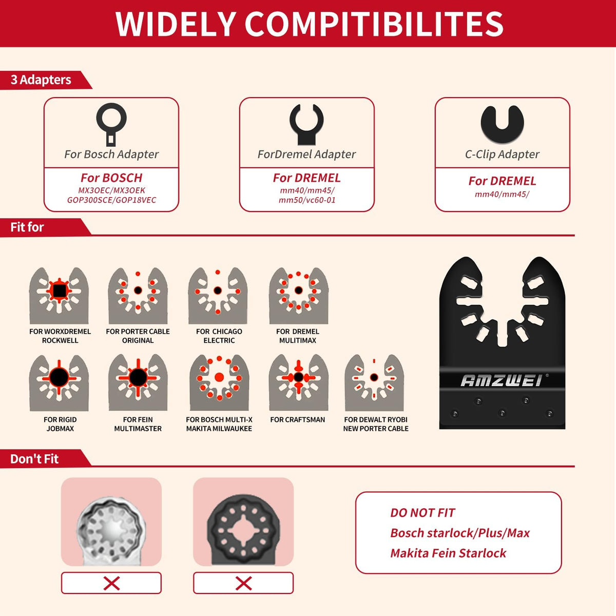 AMZWEI universal interface system fits most oscillating tools
