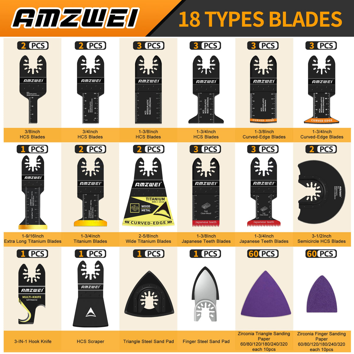 AMZWEI upgraded titanium blades close-up highlights durability for demanding cuts.