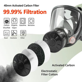 AMZYXUAN full-face respirator with anti-fog viewing lens for clear visibility.
